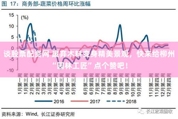 谈股票配资网 废弃木料变身精美景观，快来给柳州“园林工匠”点个赞吧！