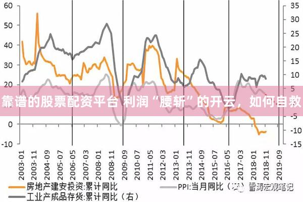 靠谱的股票配资平台 利润“腰斩”的开云，如何自救