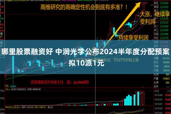 哪里股票融资好 中润光学公布2024半年度分配预案 拟10派1元