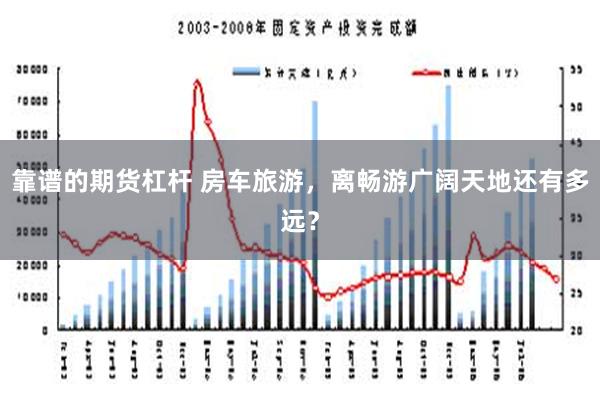 靠谱的期货杠杆 房车旅游，离畅游广阔天地还有多远？