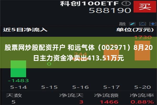 股票网炒股配资开户 和远气体（002971）8月20日主力资金净卖出413.51万元