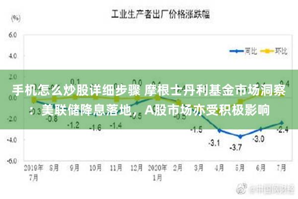 手机怎么炒股详细步骤 摩根士丹利基金市场洞察：美联储降息落地，A股市场亦受积极影响