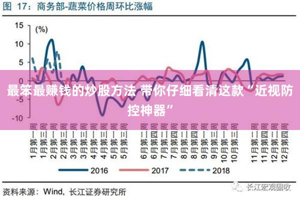 最笨最赚钱的炒股方法 带你仔细看清这款“近视防控神器”