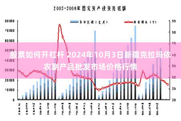 股票如何开杠杆 2024年10月3日新疆克拉玛依农副产品批发市场价格行情