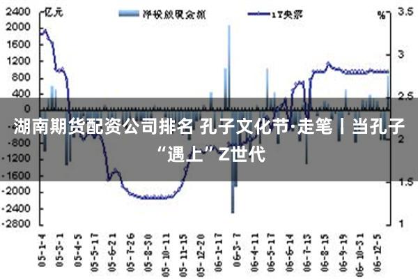 湖南期货配资公司排名 孔子文化节·走笔丨当孔子“遇上”Z世代