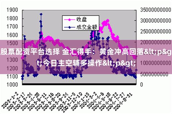 股票配资平台选择 金汇得手：黄金冲高回落<p>今日主空辅多操作<p>