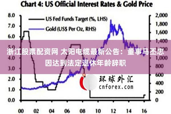 浙江股票配资网 太阳电缆最新公告：董事马丕忠因达到法定退休年龄辞职