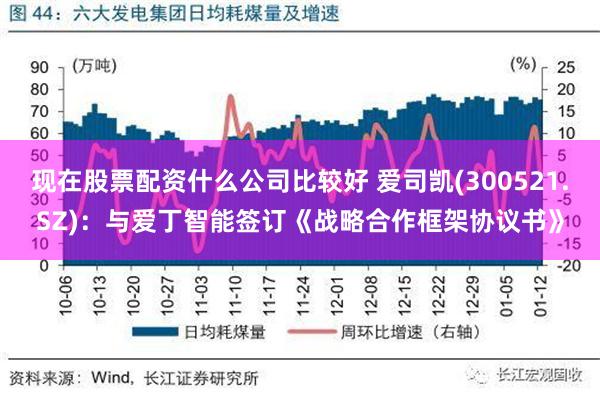 现在股票配资什么公司比较好 爱司凯(300521.SZ)：与爱丁智能签订《战略合作框架协议书》