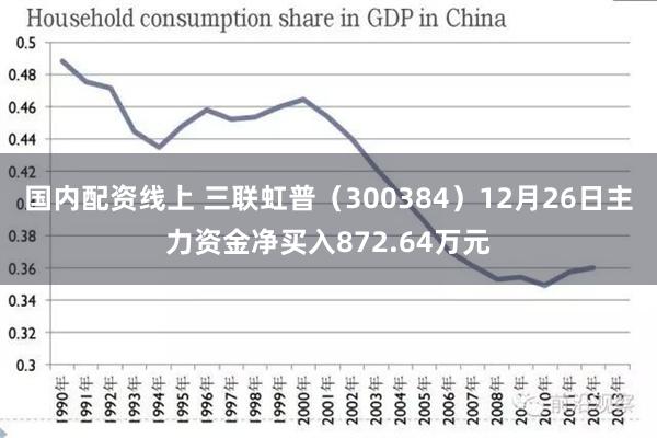 国内配资线上 三联虹普（300384）12月26日主力资金净买入872.64万元