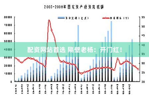 配资网站首选 隔壁老杨：开门红！