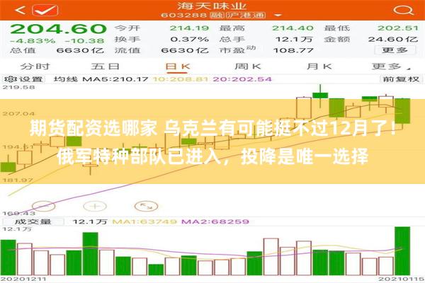 期货配资选哪家 乌克兰有可能挺不过12月了！俄军特种部队已进入，投降是唯一选择