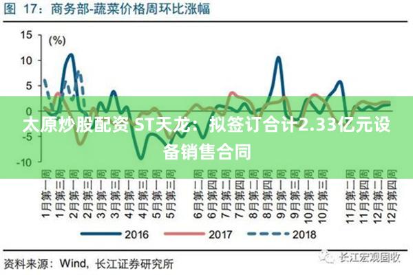 太原炒股配资 ST天龙：拟签订合计2.33亿元设备销售合同