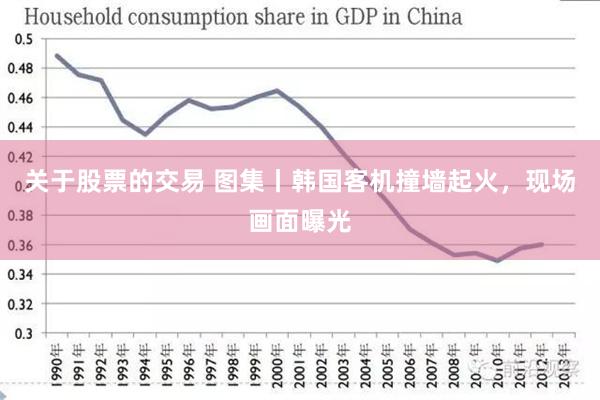 关于股票的交易 图集丨韩国客机撞墙起火，现场画面曝光