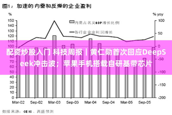 配资炒股入门 科技周报｜黄仁勋首次回应DeepSeek冲击波；苹果手机搭载自研基带芯片