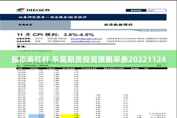 股市高杠杆 东吴期货投资策略早参20221124